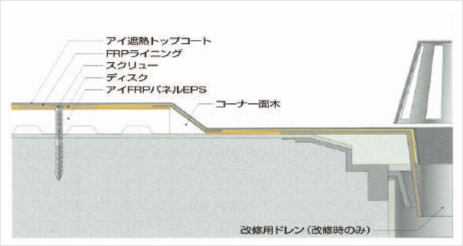 ドレン廻り納まり