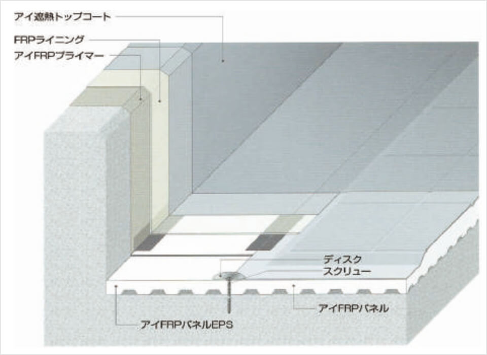 立ち上がり納まり